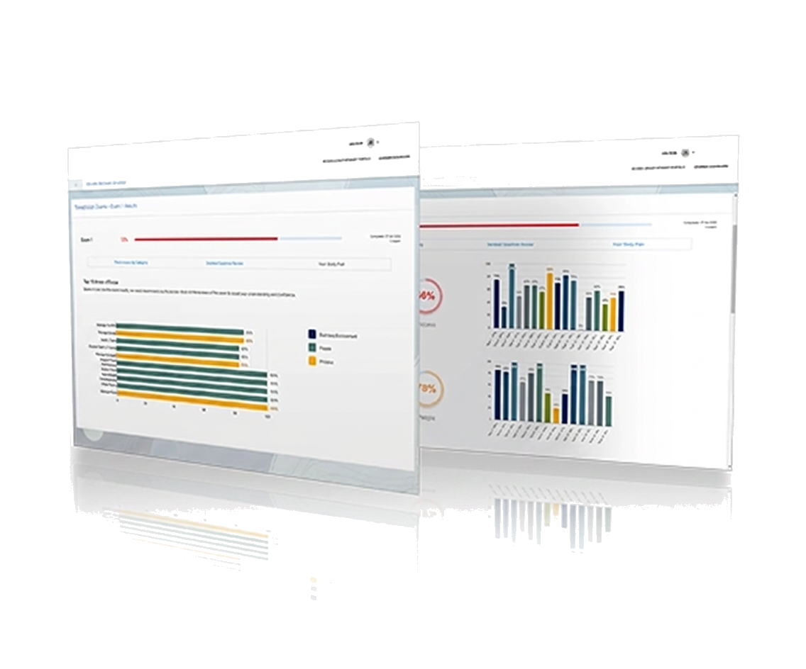 OET Quiz Bank exam readiness dashboard preview